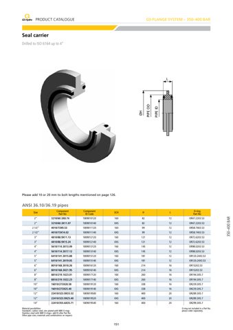 GS-Hydro OR47.22X3.53 – Drawing (2cc4e1949db7_S73-165 S. 78)