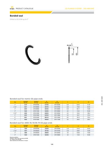  OR69.44X3.53 – Page preview (abadf8f37084_S73-152 S. 76)