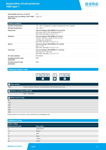 eta 1620 type 1 – Drawing (6f49d1c2e4db_S1-6 S. 3)