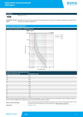 eta 1620 type 1 – Page preview (6f49d1c2e4db_S1-6 S. 4)