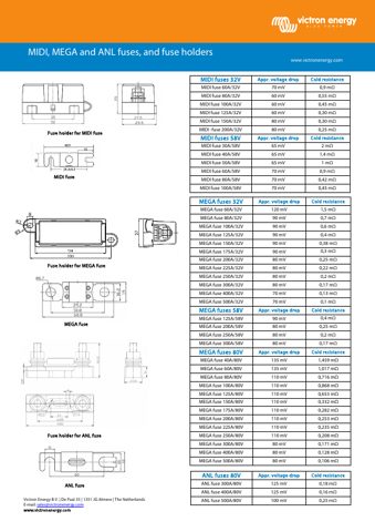 Victron Energy MIDI fuse 200A – Page preview (760ad2576b35_S1-1 S. 1)