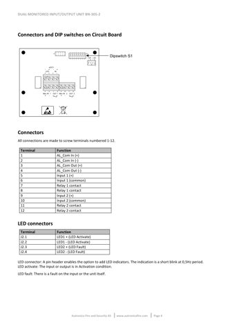 Autronica Fire and Security BN-305-2 – Drawing (782350099173_S2-11 S. 3)