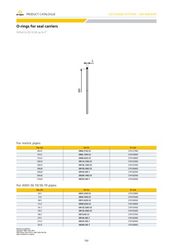  OR41X1.78 – Page preview (ec6779a7c4c7_S74-152 S. 78)