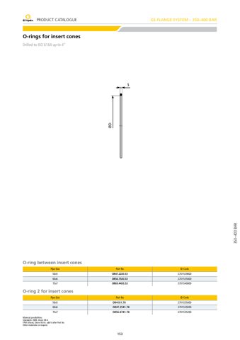  OR47.35X1.78 – Page preview (e340ac420c9a_S74-152 S. 79)