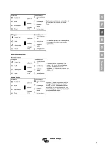 Victron Energy 70-16 230V – Page preview (0505c296603e_S30-134 S. 34)