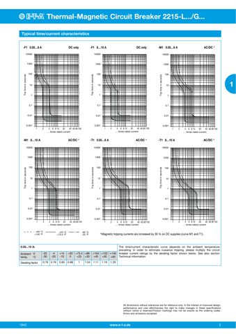 eta 2215-L.../G... – Drawing (1ba9d2363d6a_S1-3 S. 3)