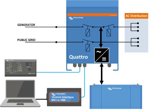 Victron Energy Quattro – Photo (1ad53b03cdf5_S1-1 S. 1)