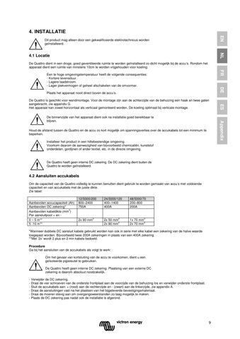 Victron Energy Quattro – Drawing (6b77aedf6132_S19-64 S. 19)