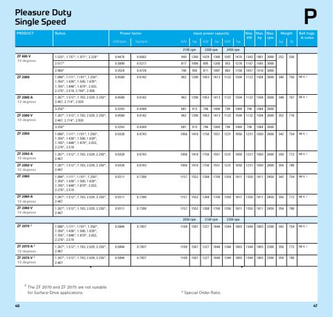 ZF Marine ZF 25 A – Page preview (cda553ce51e0_S12-132 S. 13)
