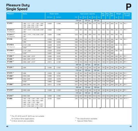 ZF Marine ZF 25 A – Page preview (cda553ce51e0_S12-132 S. 14)