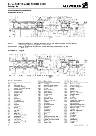 Allweiler AE1+1H – Drawing (cf7332e7f9d3_S2-13 S. 5)