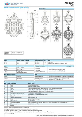 ARI Armaturen DN 250-300 – Drawing (e1de84cc518b_S2-4 S. 3)