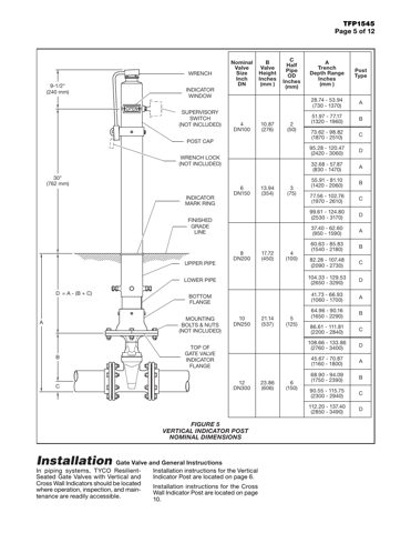 Hanla IMS TFP1545 – Drawing (31efd376178e_S3-10 S. 3)