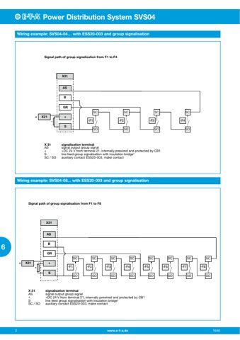 eta SVS04 – Page preview (e43ba247f0ee_S1-3 S. 2)