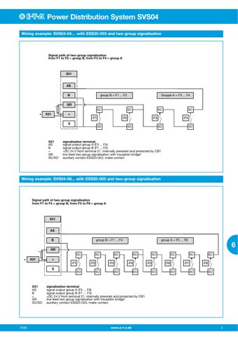 eta SVS04 – Page preview (e43ba247f0ee_S1-3 S. 3)