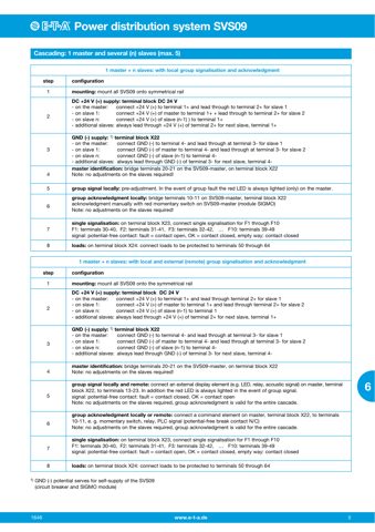 eta SVS09 – Drawing (9d4899b22a9f_S2-8 S. 4)
