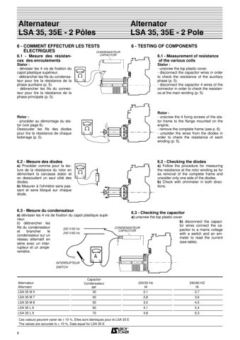 Leroy-Somer 35, 35E - 2 Pôles – Drawing (a34431d3435f_S4-8 S. 5)