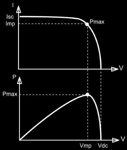 Victron Energy MPPT – Zdjęcie (6f88f251774d_S1-1 S. 1)