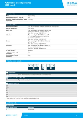 eta 1620 type 3 – Drawing (409a6a1de940_S1-7 S. 3)