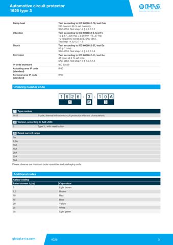 eta 1626 type 3 – Drawing (bcb17cc756e9_S1-6 S. 3)