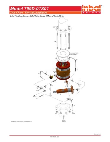 MIL Inbal Valve 799D-01S01 – Drawing (7947dd21dcfd_S1-3 S. 2)