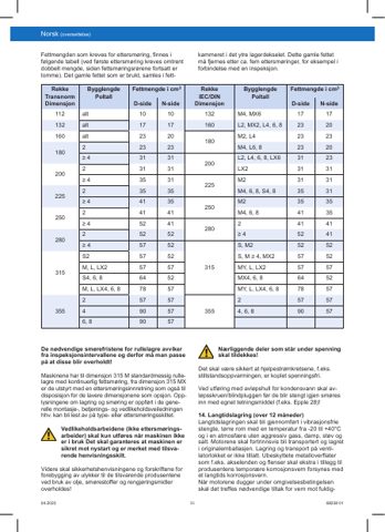 vem.info KA 25 A SS – Page preview (dd664d972623_S26-118 S. 31)
