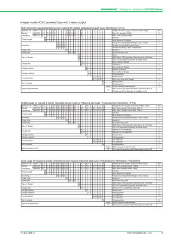 Tokyo Keiso UWS510 – Page preview (c95a1c399e88_S3-10 S. 7)