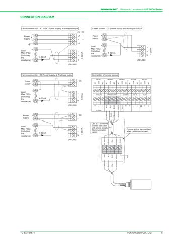 Tokyo Keiso UWS550 – Drawing (798d8bdae6db_S3-11 S. 3)