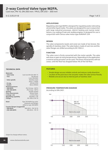 ABB Marine M2FA 250 SA – Drawing (078f7429c4a1_S1-1 S. 1)