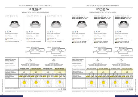 Quick ELY AG WT 1 – Page preview (4b8b6cd2ee7c_S13-56 S. 18)