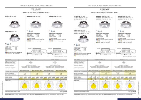 Quick ELY AG WT 1 – Page preview (4b8b6cd2ee7c_S13-56 S. 19)
