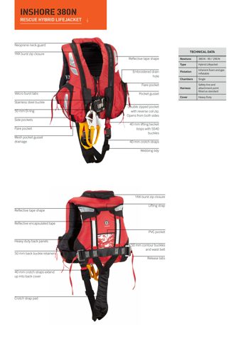 Crewsaver INSHORE 380N – Drawing (c85ed96ece48_S1-3 S. 2)