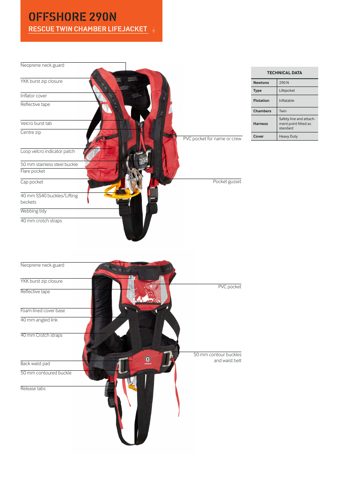 Crewsaver OFFSHORE 290N – Drawing (83a4fed3d9fe_S1-3 S. 2)