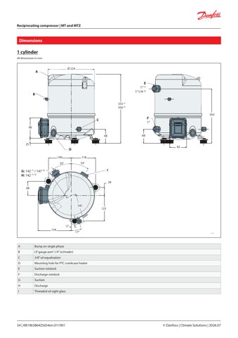 Danfoss MTZ022-4 – Drawing (1730b62767f4_S17-51 S. 18)