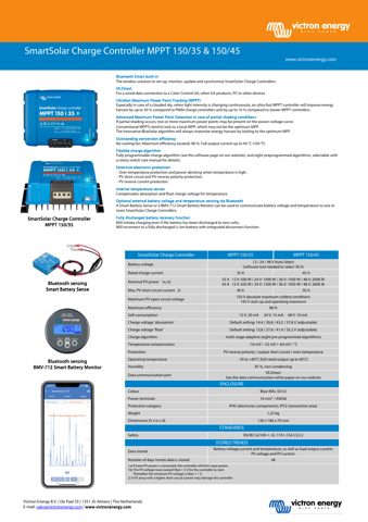 Victron Energy SmartSolar Charge Controller MPPT 150 – Drawing (4a6715da0dbd_S1-1 S. 1)