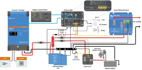 Victron Energy VE-Bus BMS – Photo (b7ebdd8a96b9_S1-1 S. 1)