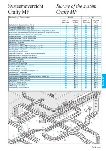 Gouda Holland H150 – Page preview (a69b5ae0dc2b_S48-105 S. 54)