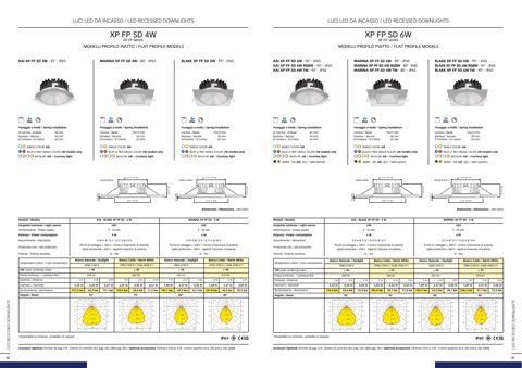 Quick ELY AG 1 – Page preview (28c0d0226d13_S12-55 S. 18)
