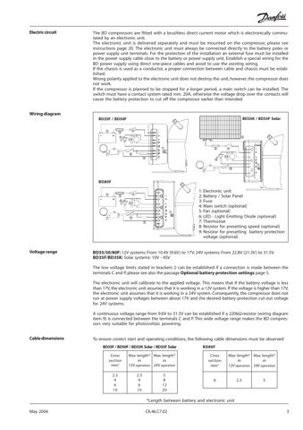 Danfoss BD35F – Drawing (54df090d4673_S2-16 S. 2)