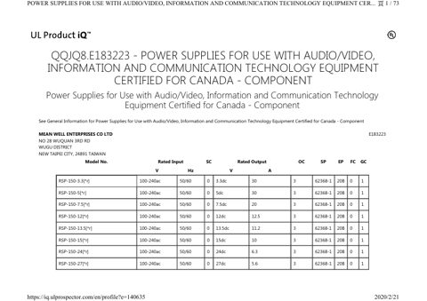 Zenitel UHP-350-24 – Page preview (75d737fb0509_S36-109 S. 39)