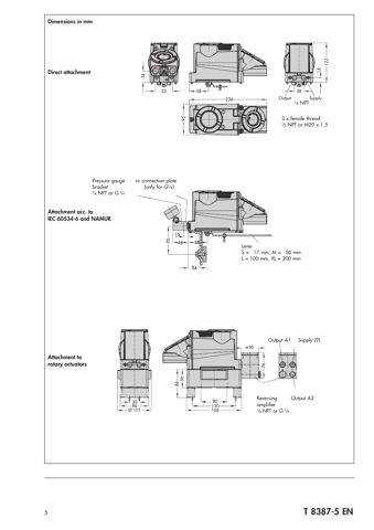 Samson Type 3731-5 – Drawing (be6faba1e87b_S2-5 S. 4)