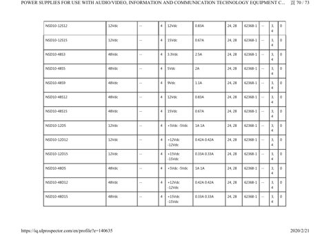 Zenitel SCP-35-12 – Drawing (c82c8240d5e7_S72-145 S. 72)