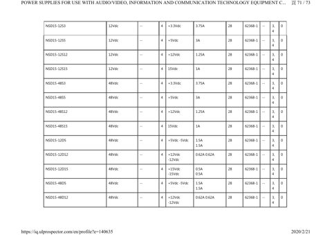 Zenitel SCP-75-24 – Drawing (714ae85ec31c_S72-145 S. 73)