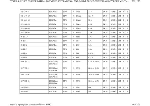 Zenitel EPS-120-15-% – Drawing (46e31e25aacc_S11-84 S. 11)