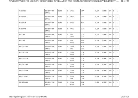 Zenitel LRS-35-12 – Page preview (0f4f0263c4bf_S16-89 S. 19)