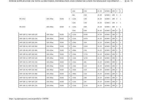 Zenitel DRC-60A – Page preview (af9b68c873c1_S23-96 S. 26)