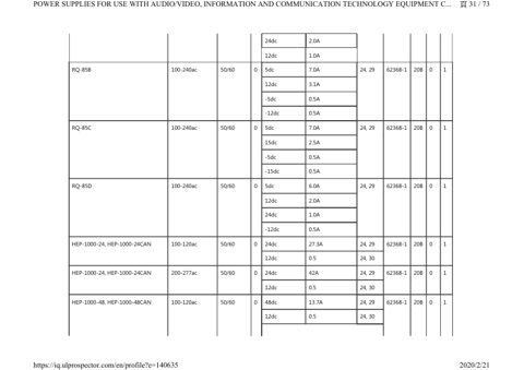 Zenitel RSP-1600-24 – Page preview (1b7d0a9e1a2e_S50-123 S. 55)