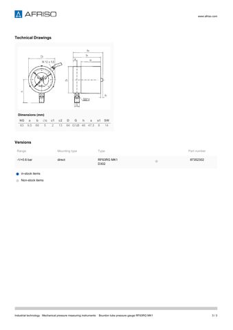 AFRISO RF63RG MK1 – Drawing (5716791ceb4e_S1-3 S. 3)