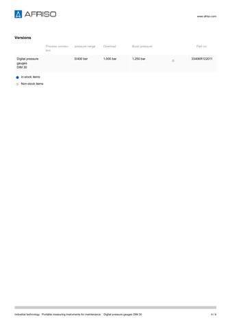 AFRISO DIM 30 – Page preview (639944f378c5_S1-4 S. 4)
