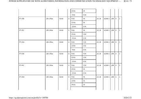 Zenitel HDR-30-15 – Page preview (9b0a83612898_S29-102 S. 34)